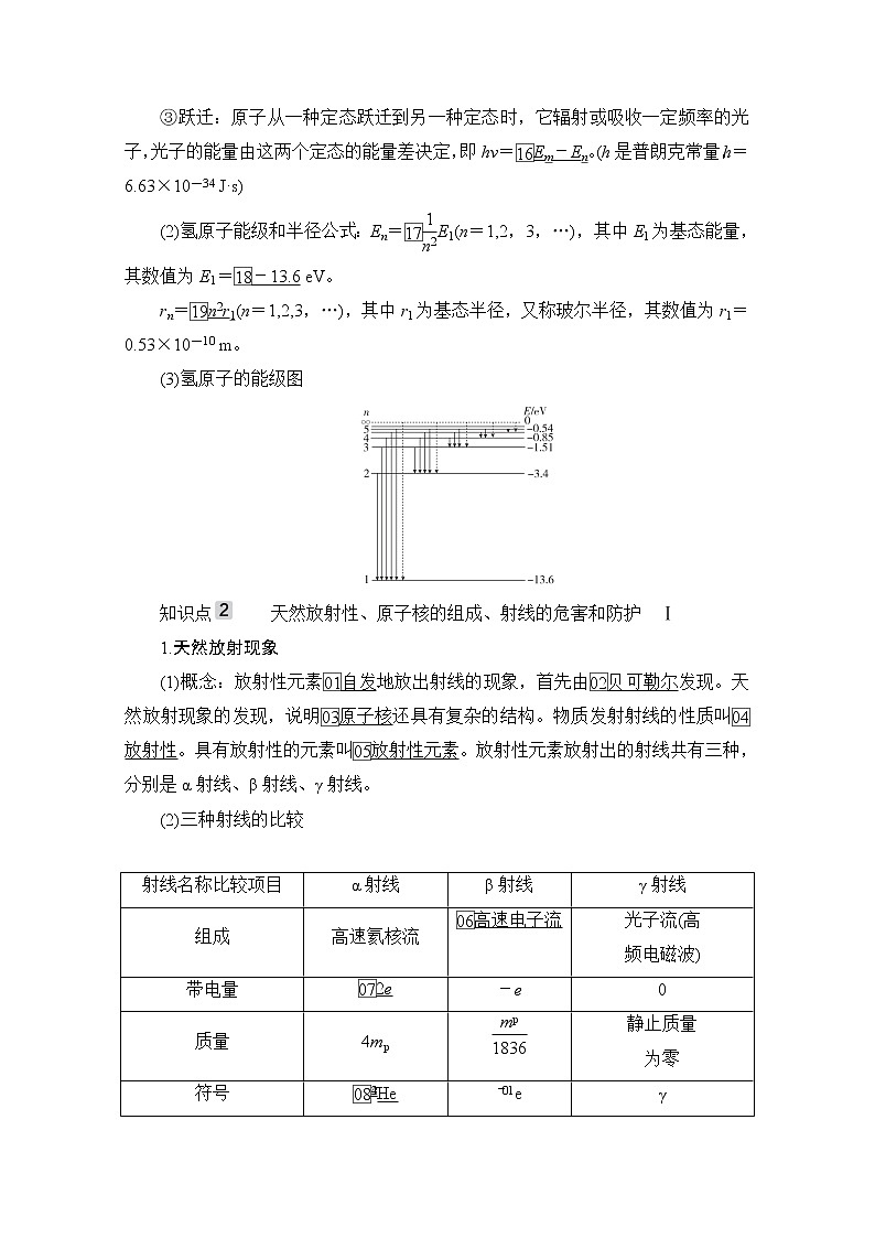 2021高三统考人教物理一轮（经典版）学案：第12章第2讲　原子和原子核第2页