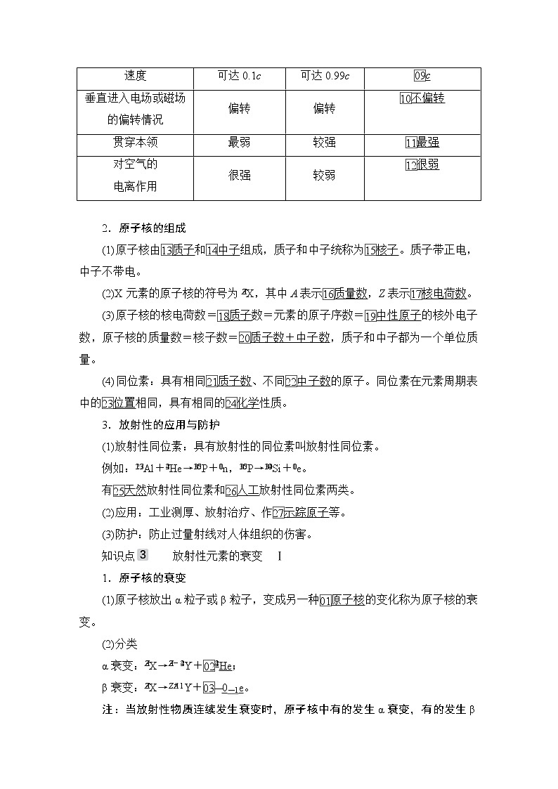 2021高三统考人教物理一轮（经典版）学案：第12章第2讲　原子和原子核第3页