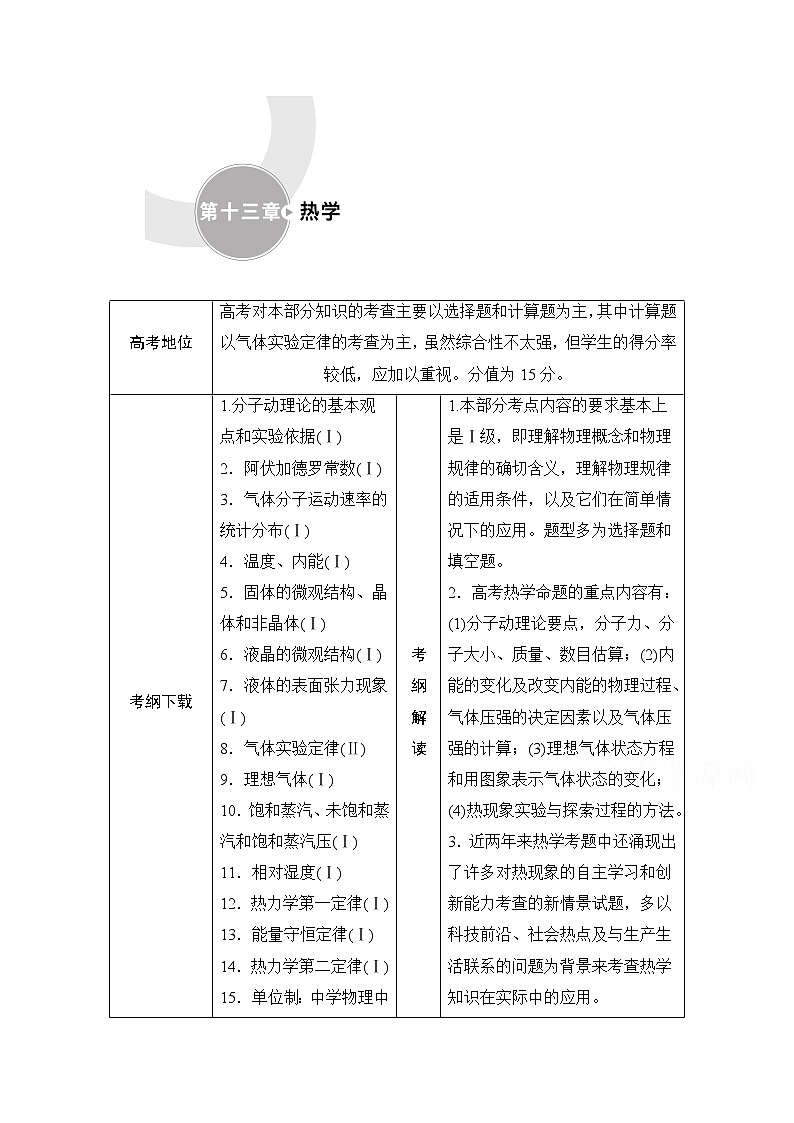 2021高三统考人教物理一轮（经典版）学案：第13章第1讲　分子动理论　内能01