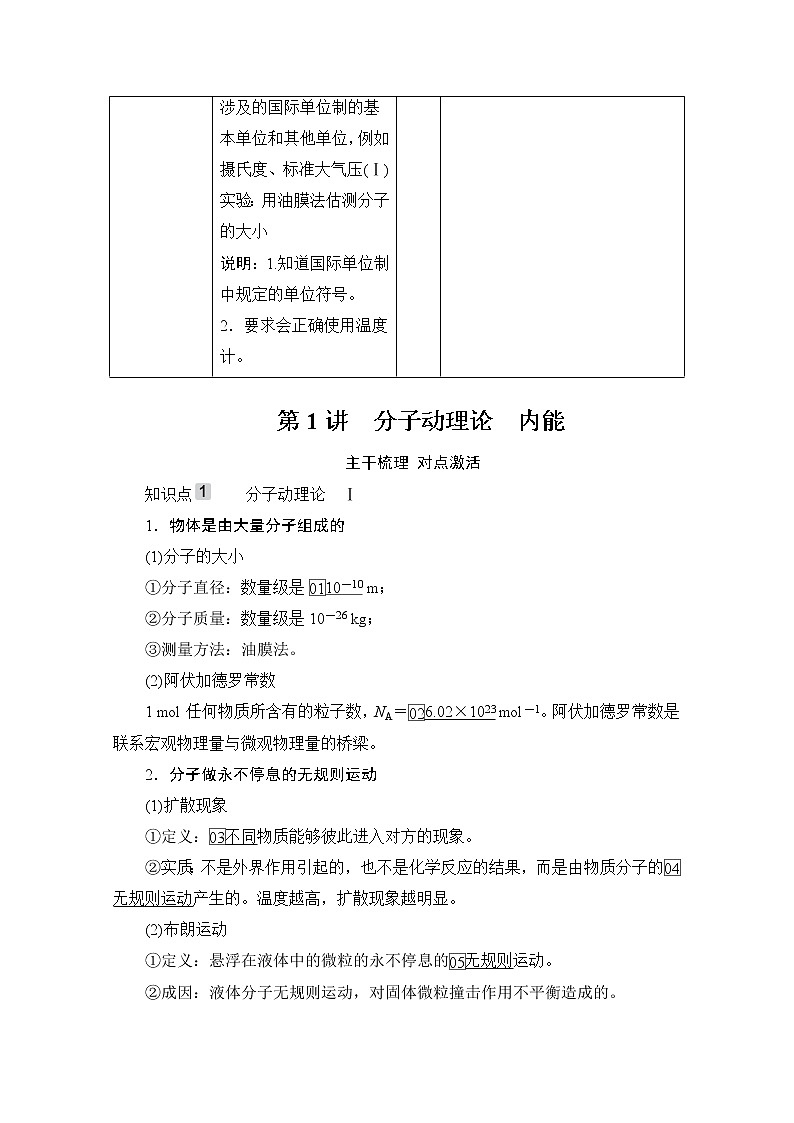 2021高三统考人教物理一轮（经典版）学案：第13章第1讲　分子动理论　内能02