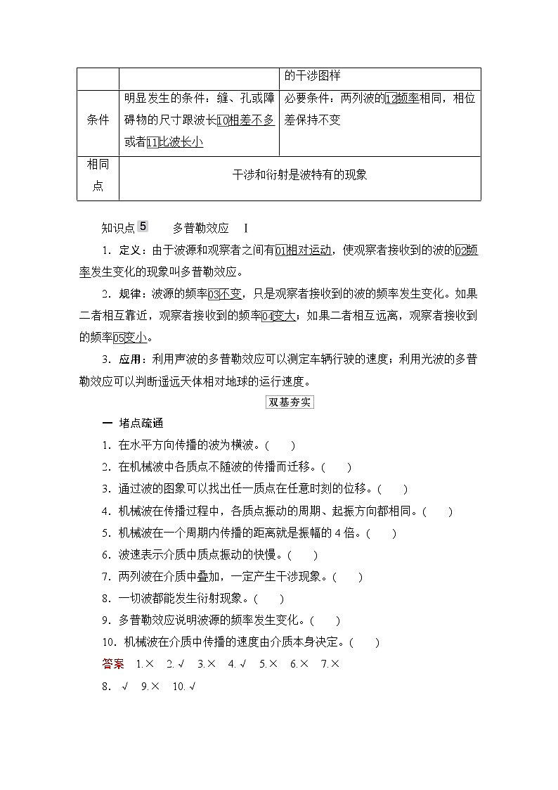 2021高三统考人教物理一轮（经典版）学案：第14章第2讲机械波03