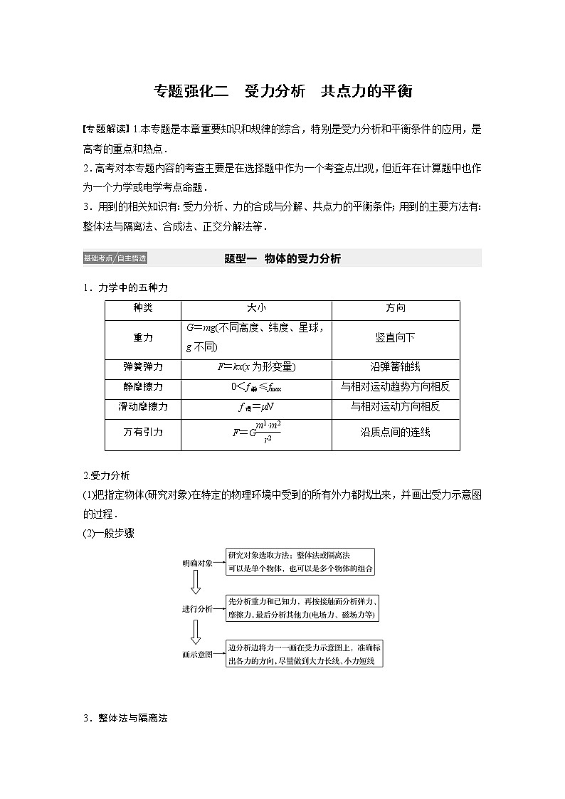 2021高考物理教科版一轮复习学案作业：第二章专题强化二力与物体的平衡01
