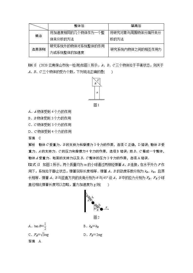 2021高考物理教科版一轮复习学案作业：第二章专题强化二力与物体的平衡02