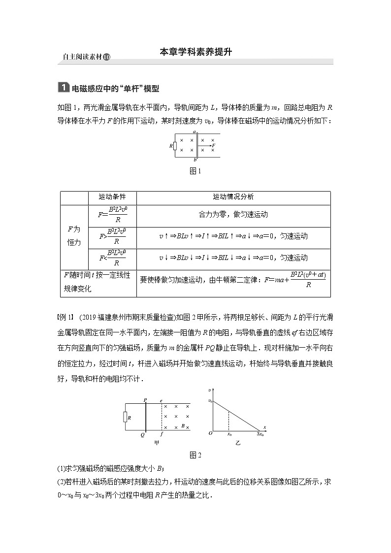 2021高考物理教科版一轮复习学案作业：第十章电磁感应本章学科素养提升01