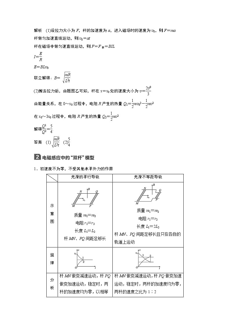 2021高考物理教科版一轮复习学案作业：第十章电磁感应本章学科素养提升02