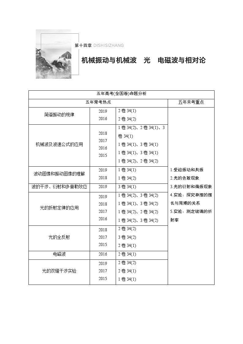 2021高考物理教科版一轮复习学案作业：第十四章第1讲机械振动01