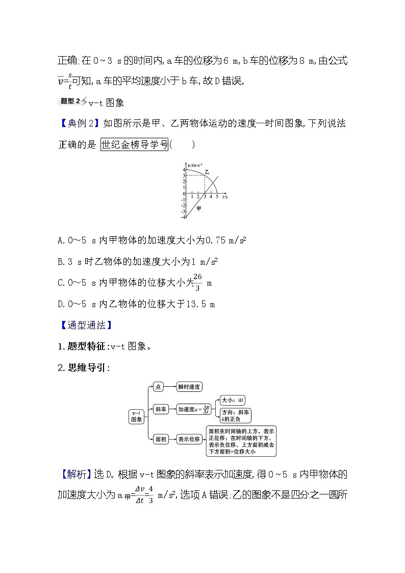 2021高考物理沪科版新课程一轮复习关键能力·题型突破1.3　运动图象　追及相遇问题03