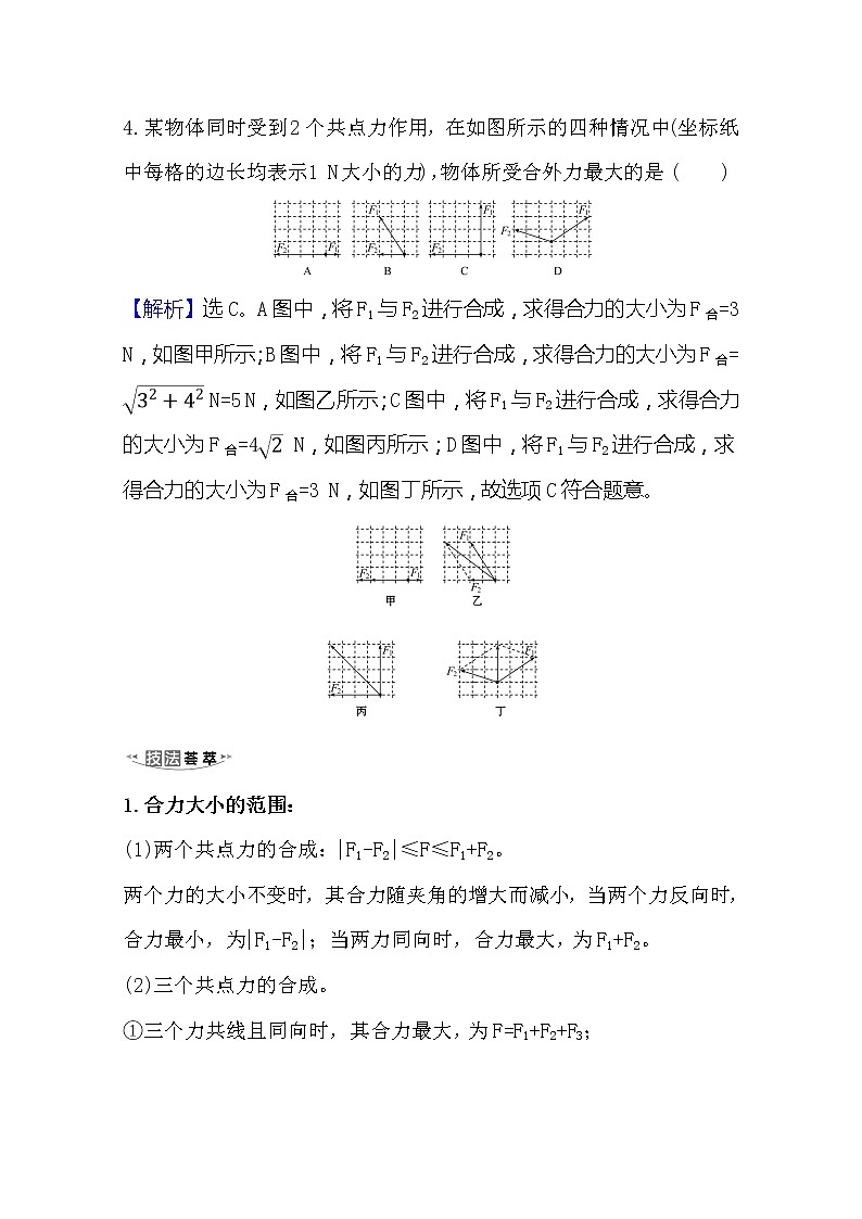 2021高考物理沪科版新课程一轮复习关键能力·题型突破2.2　力的合成与分解03