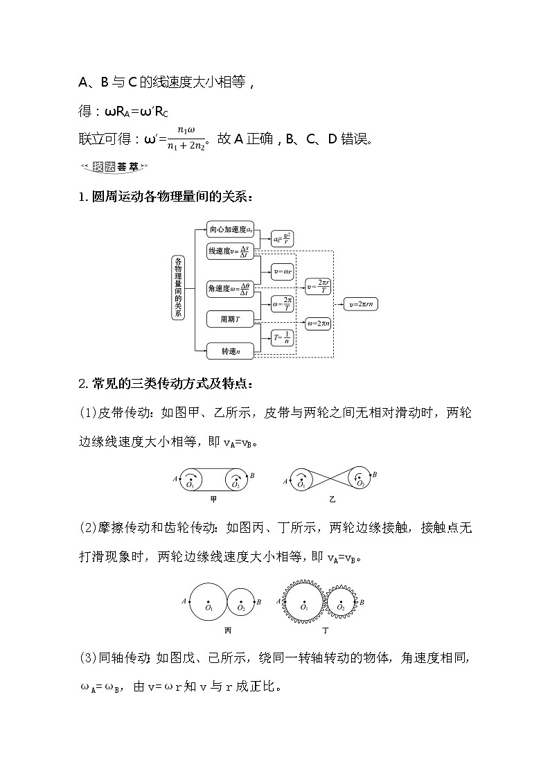 2021高考物理沪科版新课程一轮复习关键能力·题型突破4.3　圆周运动及其应用03