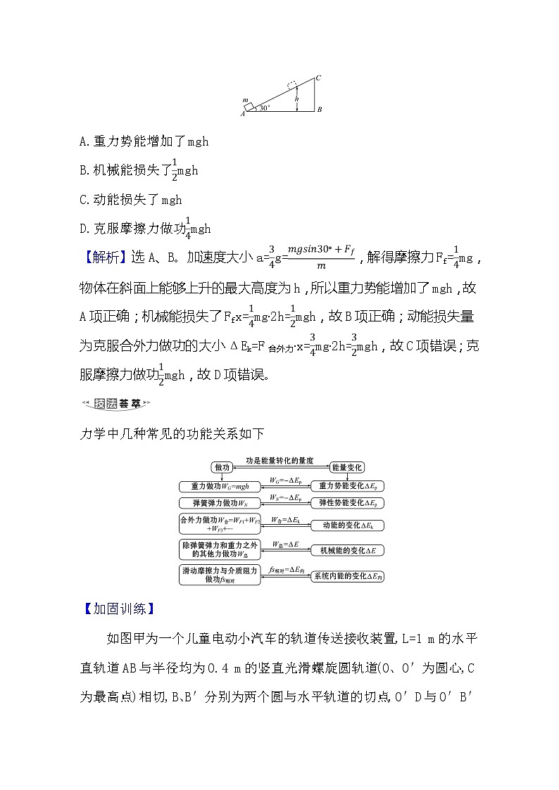 2021高考物理沪科版新课程一轮复习关键能力·题型突破5.4　功能关系　能量守恒定律03