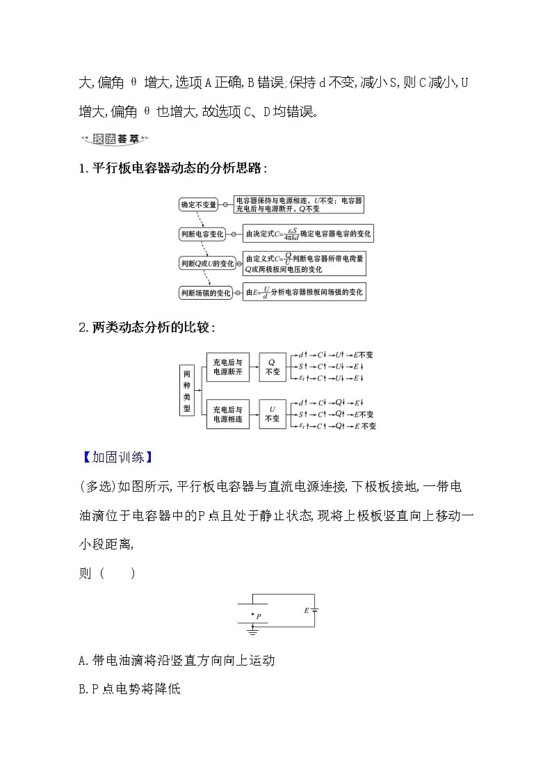 2021高考物理沪科版新课程一轮复习关键能力·题型突破7.3电容器与电容　带电粒子在电场中的运动03