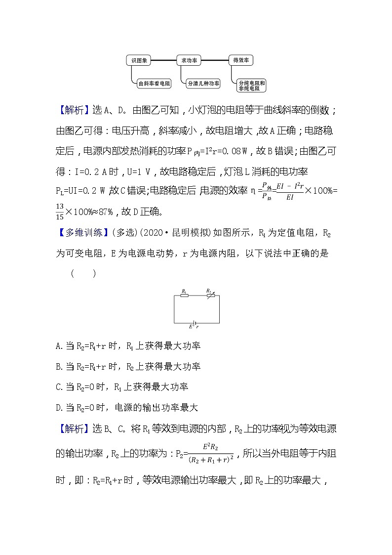 2021高考物理沪科版新课程一轮复习关键能力·题型突破8.2　电路　电路的基本规律02