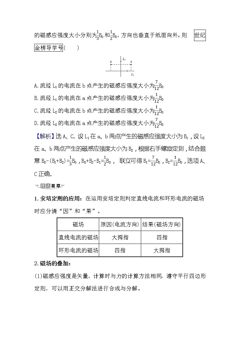 2021高考物理沪科版新课程一轮复习关键能力·题型突破9.1　磁场及其对电流的作用02