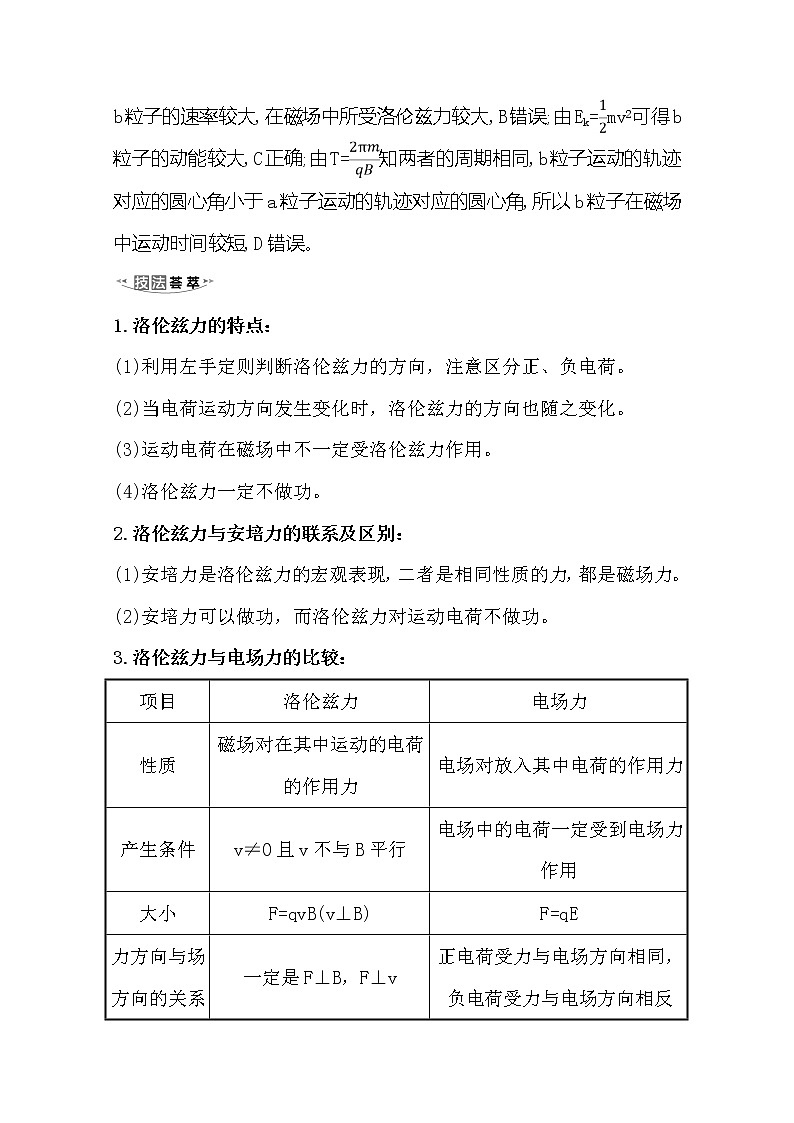 2021高考物理沪科版新课程一轮复习关键能力·题型突破9.2　磁场对运动电荷的作用03