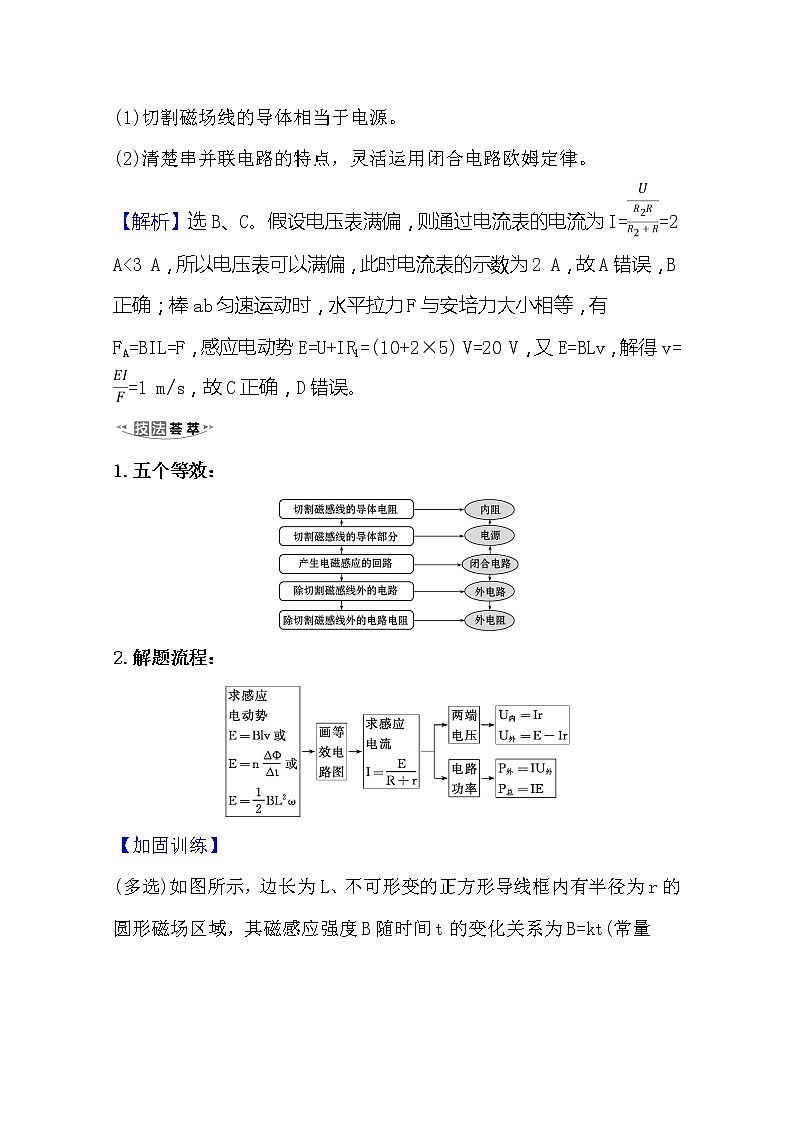 2021高考物理沪科版新课程一轮复习关键能力·题型突破10.3　电磁感应规律的综合02