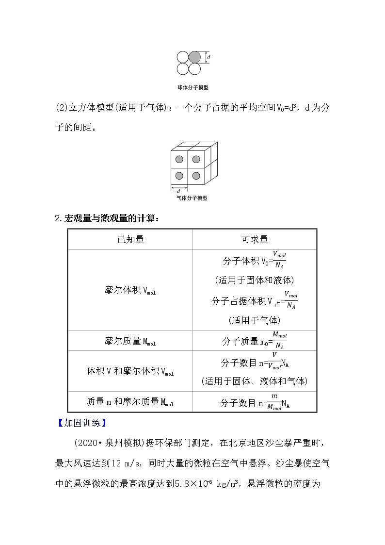 2021高考物理沪科版新课程一轮复习关键能力·题型突破选修3-31分子动理论　内能03