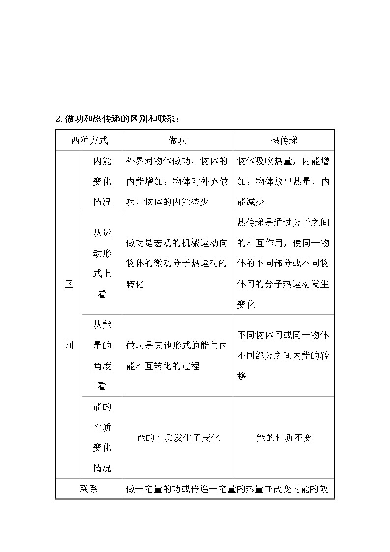 2021高考物理沪科版新课程一轮复习关键能力·题型突破选修3-33热力学定律与能量守恒03