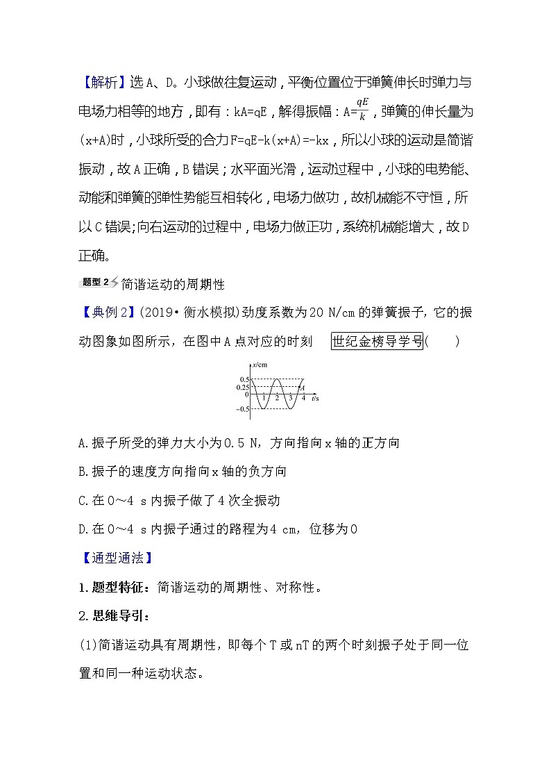 2021高考物理沪科版新课程一轮复习关键能力·题型突破选修3-41.1机械振动02