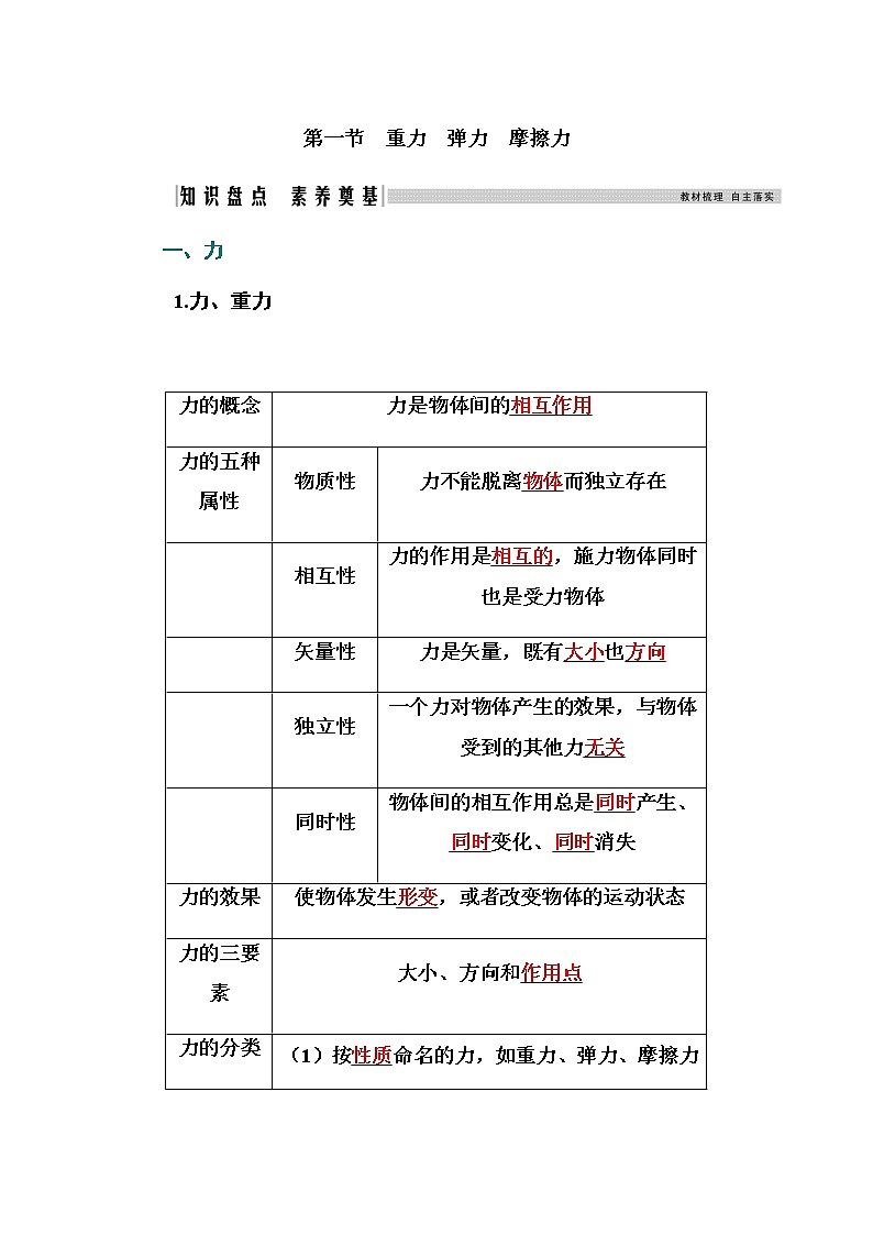 2021高考物理（选择性考试）人教版一轮学案：2.1重力　弹力　摩擦力01