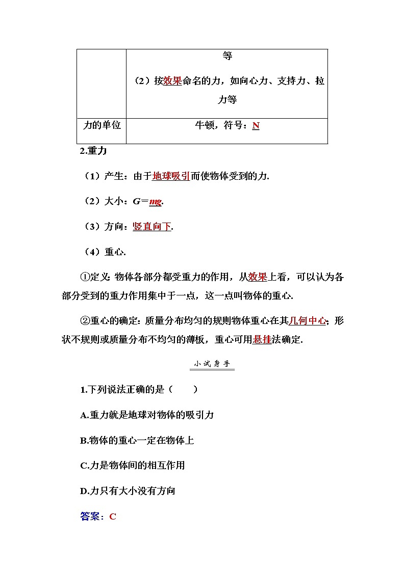 2021高考物理（选择性考试）人教版一轮学案：2.1重力　弹力　摩擦力02