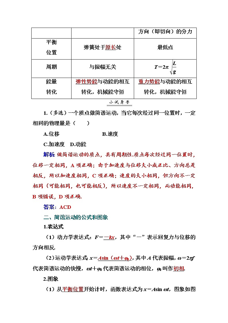 2021高考物理（选择性考试）人教版一轮学案：13.1机械振动02