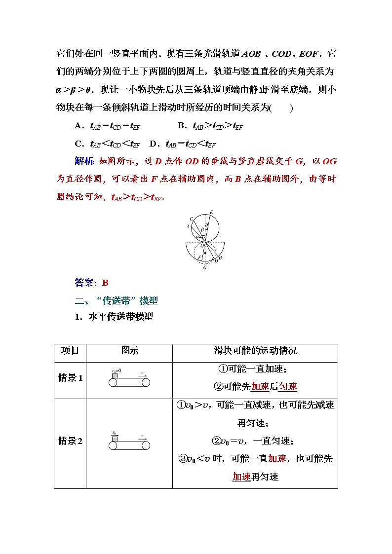 2021高考物理（选择性考试）人教版一轮学案：专题二　动力学中三种典型物理模型02