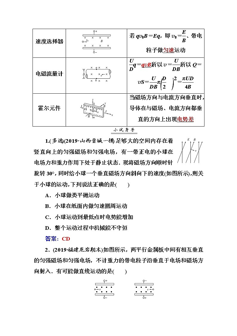 2021高考物理（选择性考试）人教版一轮学案：专题七　带电粒子在复合场中的运动03