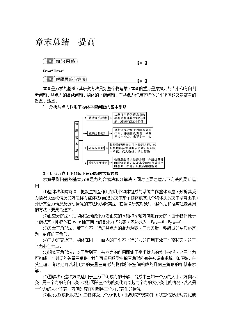 2021版一轮复习名师导学物理文档：第2章章末总结　提高相互作用 学案01