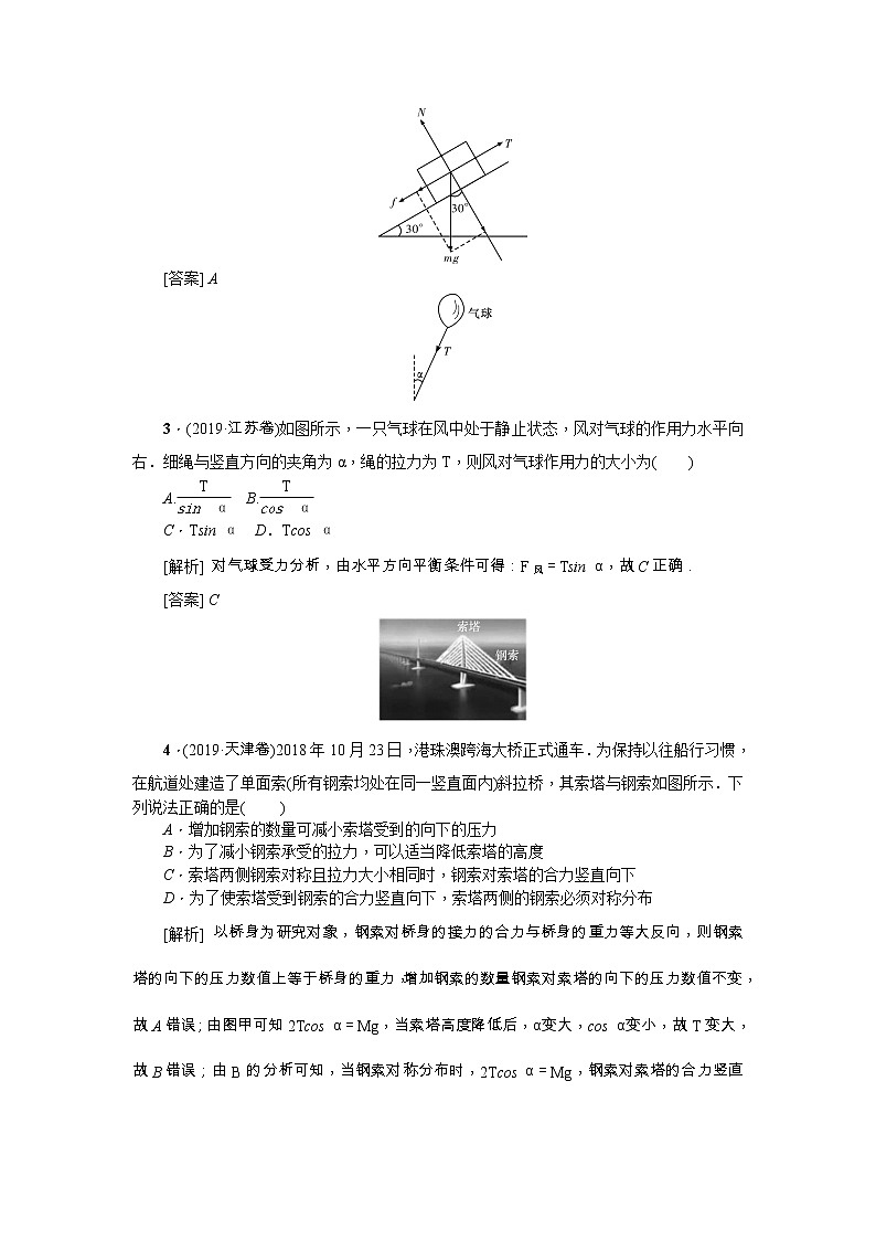 2021版一轮复习名师导学物理文档：第2章章末总结　提高相互作用 学案03