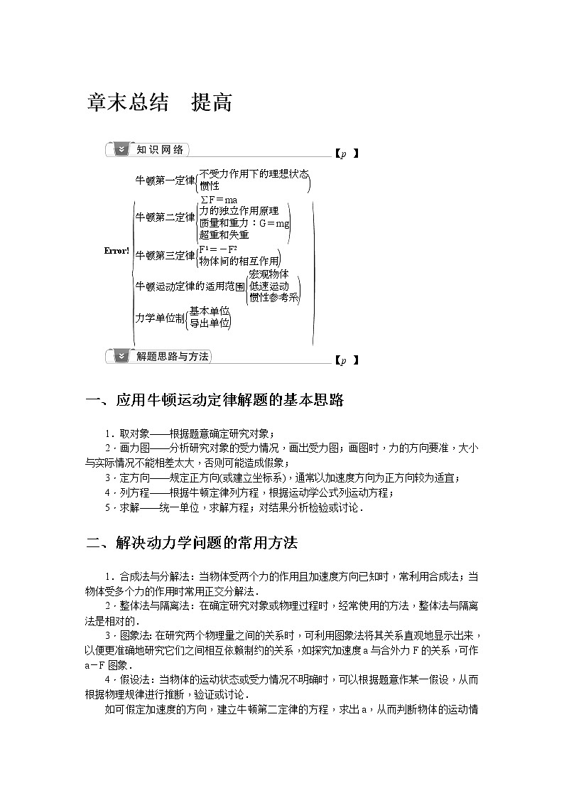 2021版一轮复习名师导学物理文档：第3章章末总结　提高牛顿运动定律 学案01