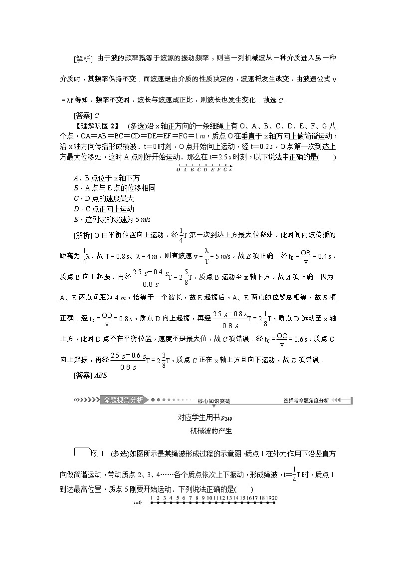 2021版一轮复习名师导学物理文档：第14章　第2节　机械波 学案02