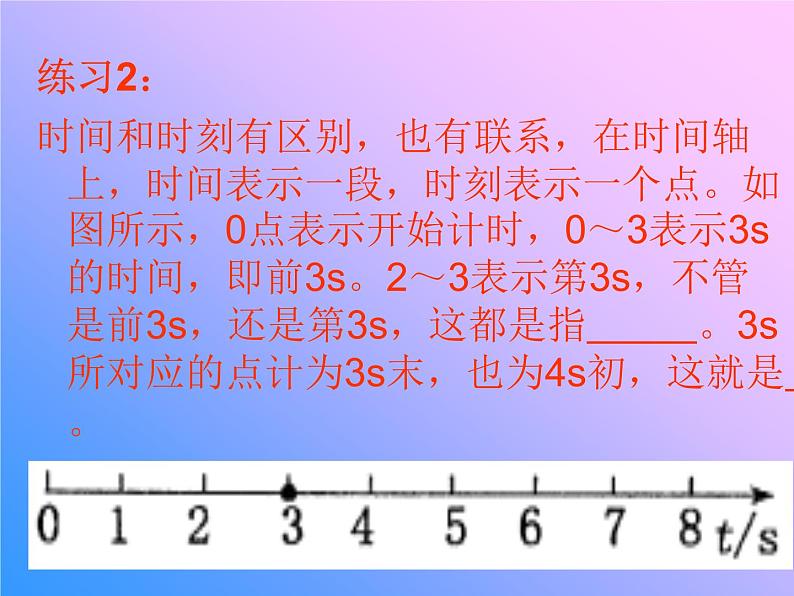 新人教版必修1：1.2《时间和位移》课件（共41 张PPT）05