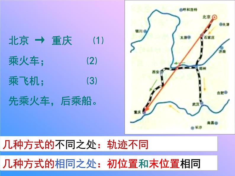 新人教版必修1：1.2《时间和位移》课件（共41 张PPT）06