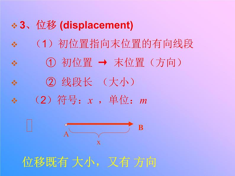 新人教版必修1：1.2《时间和位移》课件（共41 张PPT）08