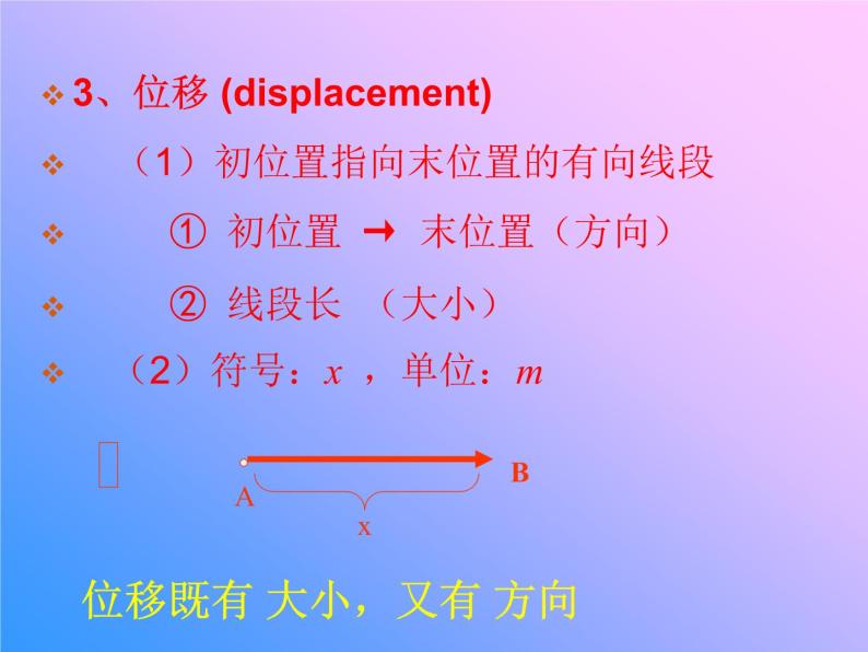 新人教版必修1：1.2《时间和位移》课件（共41 张PPT）08