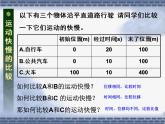 新人教版必修1：1.3《运动快慢的描述--速度》课件（共15 张PPT）