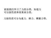 新人教版必修1：3.2《弹力》课件（共29 张PPT）
