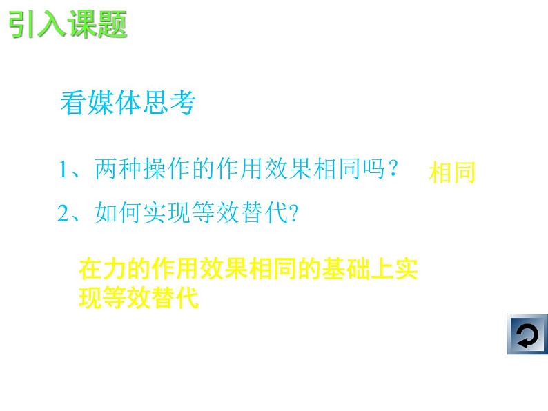 新人教版必修1：3.4《力的合成》课件（共18 张PPT）第3页