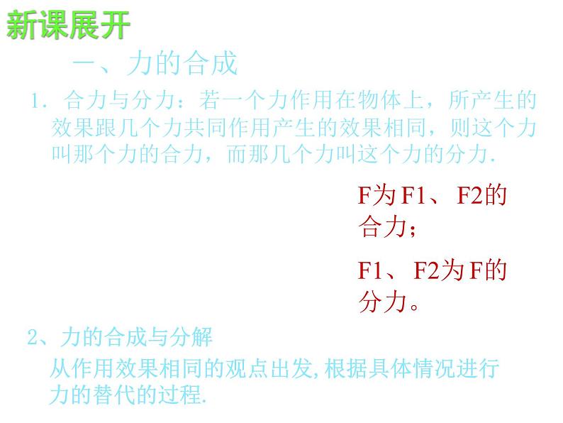 新人教版必修1：3.4《力的合成》课件（共18 张PPT）第4页