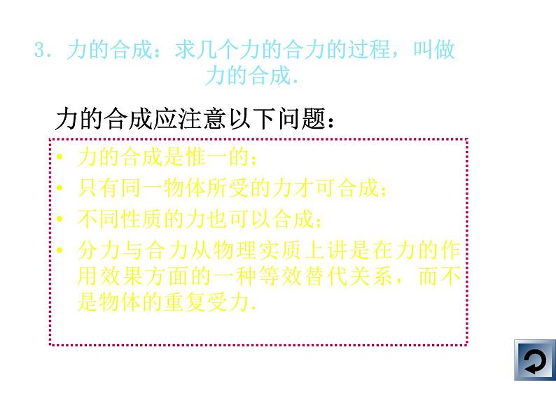 新人教版必修1：3.4《力的合成》课件（共18 张PPT）第5页