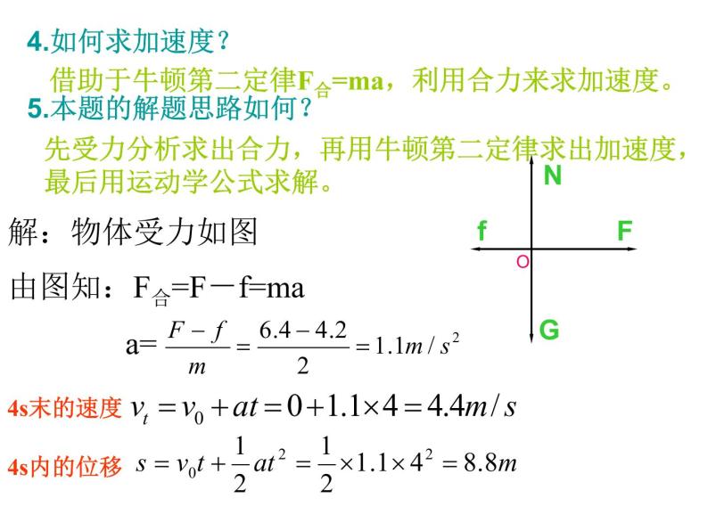 新人教版必修1：4.6《用牛顿运动定律解决问题（一）》课件（共 27张PPT）05