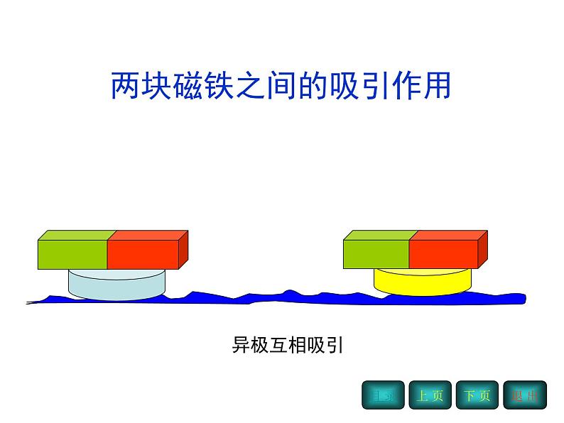 新人教版必修1：4.5《牛顿第三定律》课件（共24 张PPT）第4页