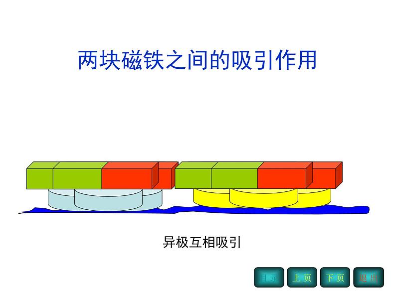 新人教版必修1：4.5《牛顿第三定律》课件（共24 张PPT）第7页