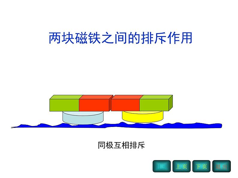 新人教版必修1：4.5《牛顿第三定律》课件（共24 张PPT）第8页