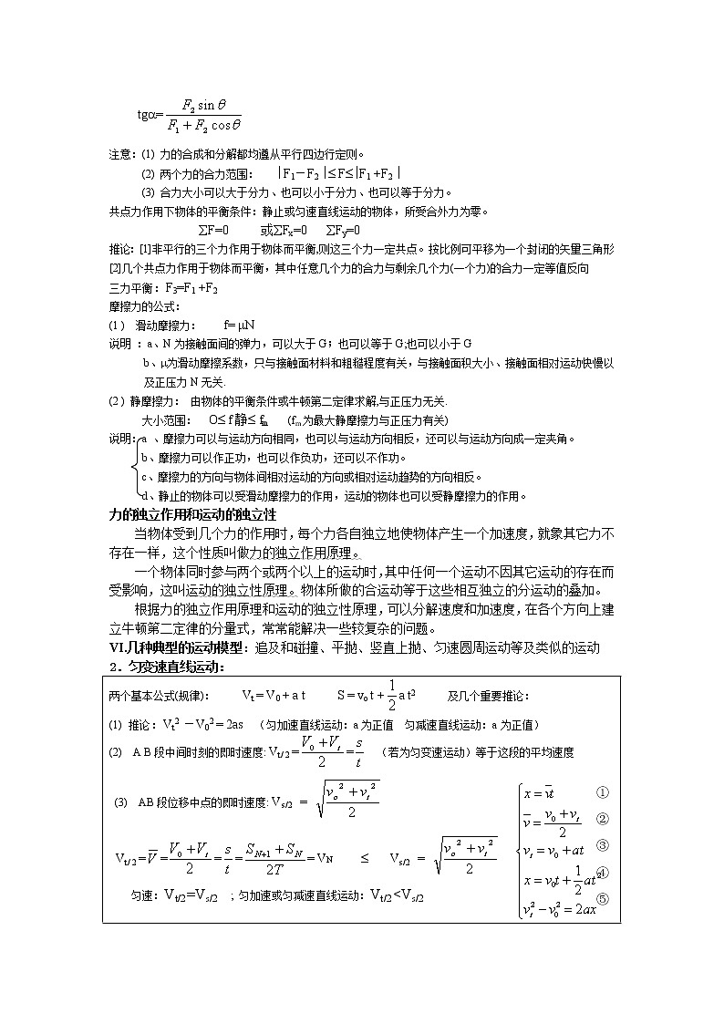 2021年高中物理知识点详细总结03