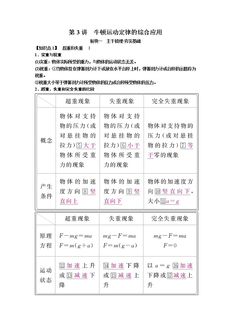 2019年高考物理一轮复习讲义：第3章 第3讲《牛顿运动定律的综合应用》(含解析)01