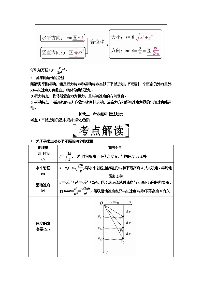 2019年高考物理一轮复习讲义：第4章 第2讲《平抛运动的规律及应用》(含解析)02