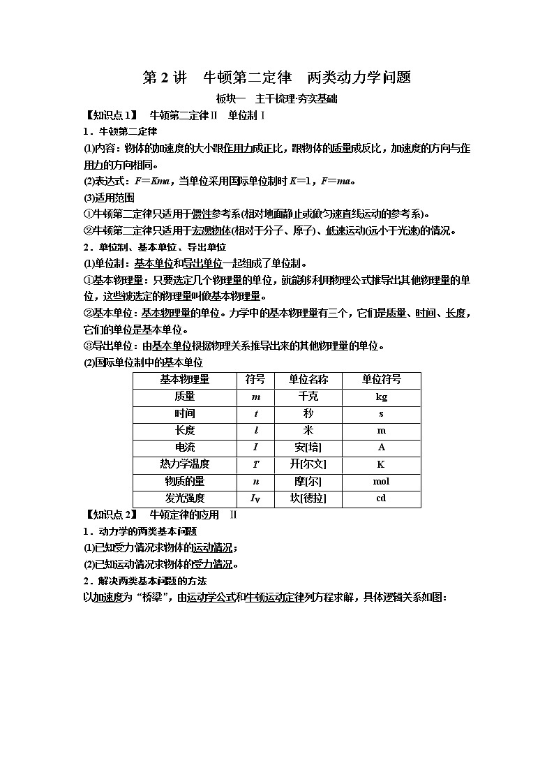 2019年高考物理一轮复习讲义：第3章 第2讲《牛顿第二定律　两类动力学问题》(含解析)01