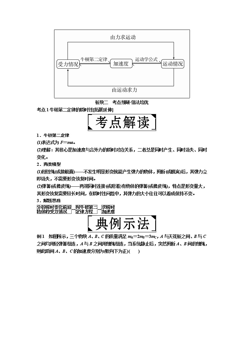 2019年高考物理一轮复习讲义：第3章 第2讲《牛顿第二定律　两类动力学问题》(含解析)02