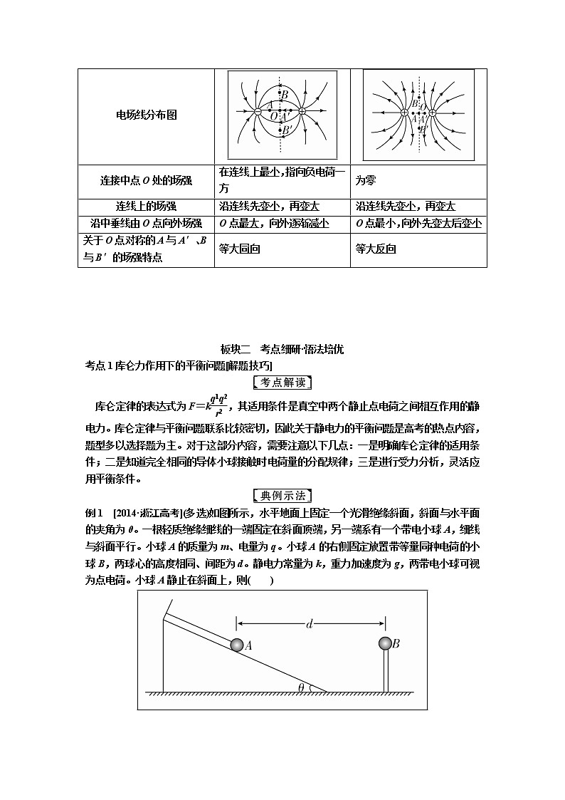 2019年高考物理一轮复习讲义：第7章 第1讲《电场力的性质》(含解析)03